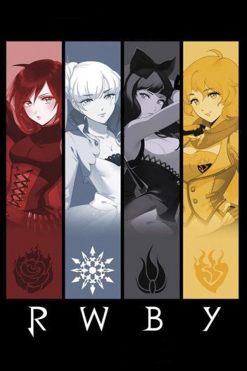 РВБЄ / RWBY