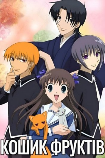 Кошик фруктів